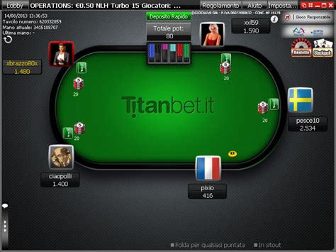 titanbet poker,Mais